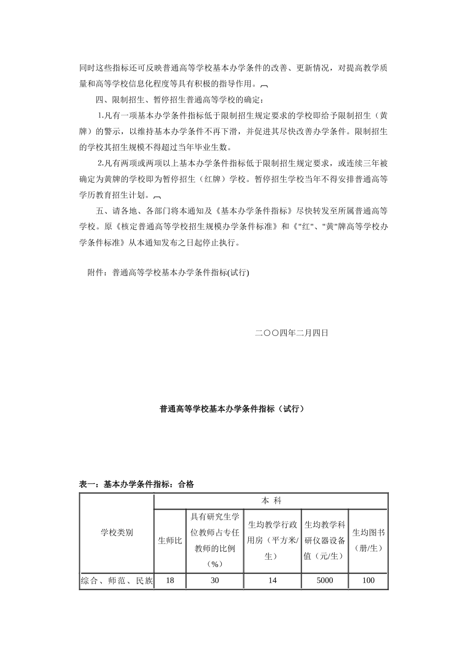 【建筑规划】普通高等学校基本办学条件指标_第2页