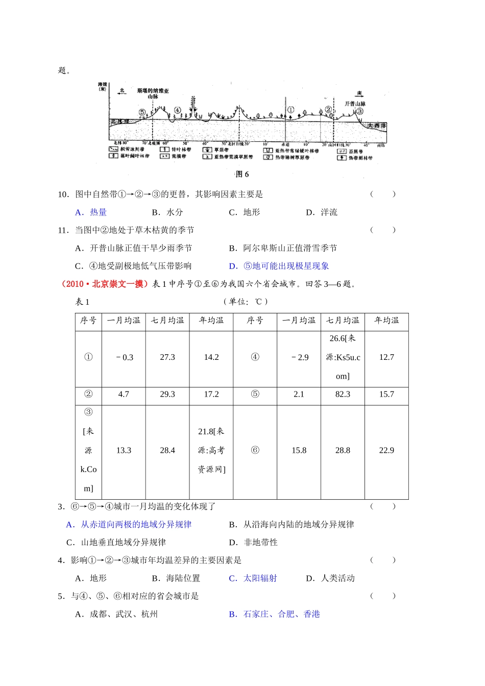 复习专题演练：自然环境的整体性与差异性(XXXX届模拟题)_第2页