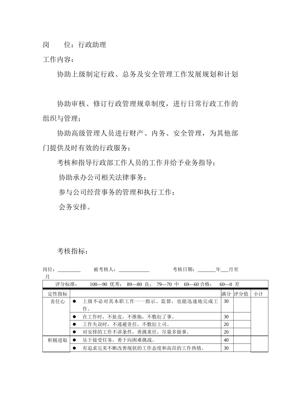 岗位工作内容和年度定性考核指标-行政助理_第1页