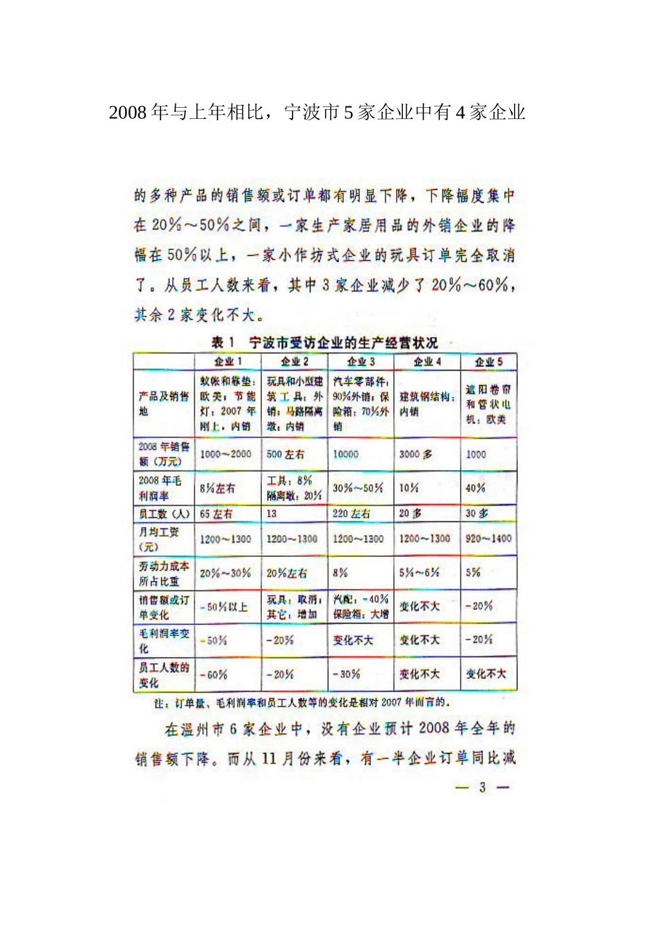 经济回调期中小企业劳资关系的变化与调整_第3页