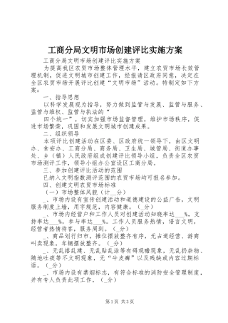 工商分局文明市场创建评比方案 