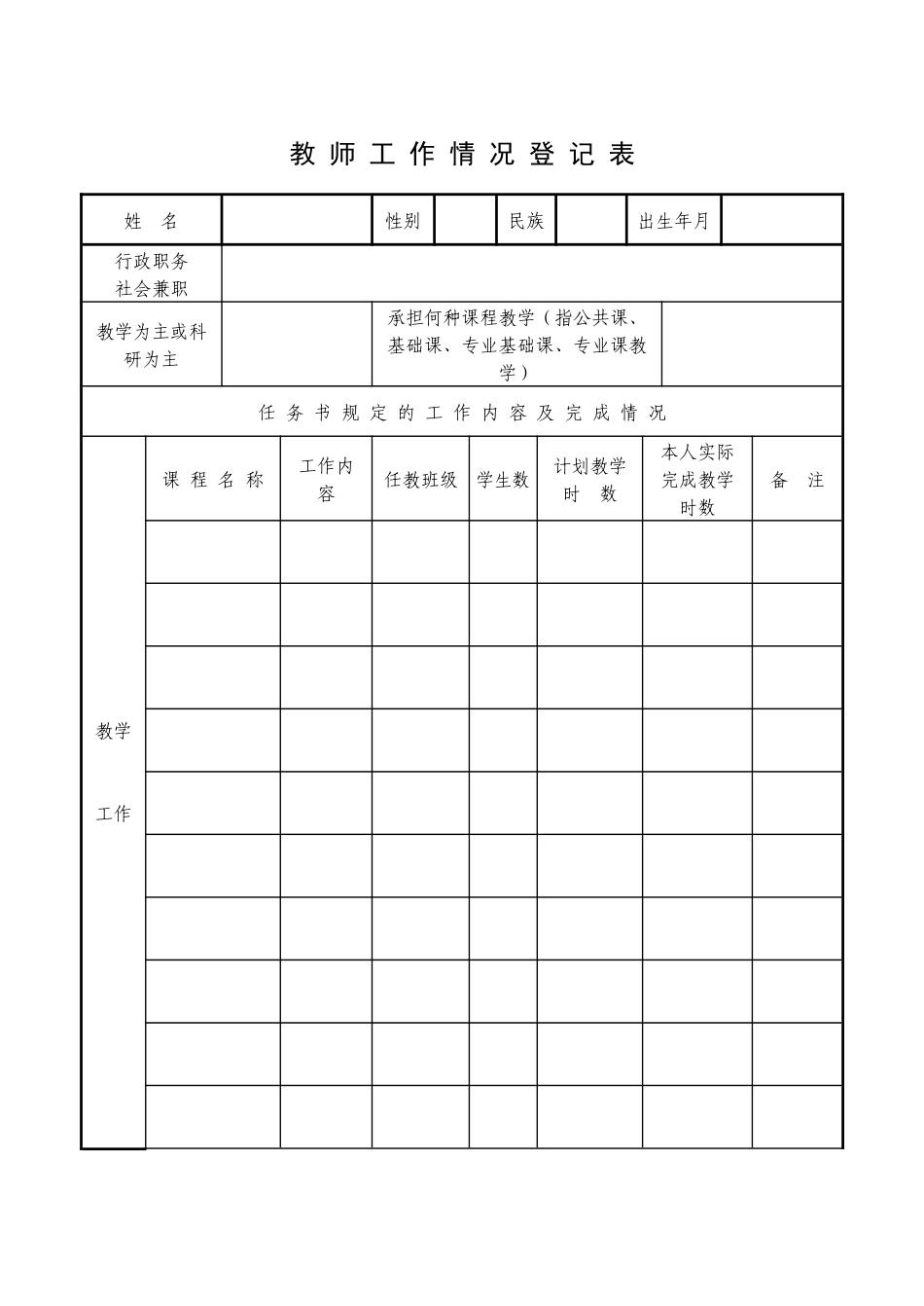 福建工程学院教师年度考核登记表_第3页