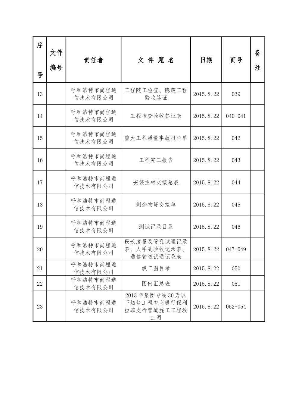 竣工资料(存档)管道_第2页