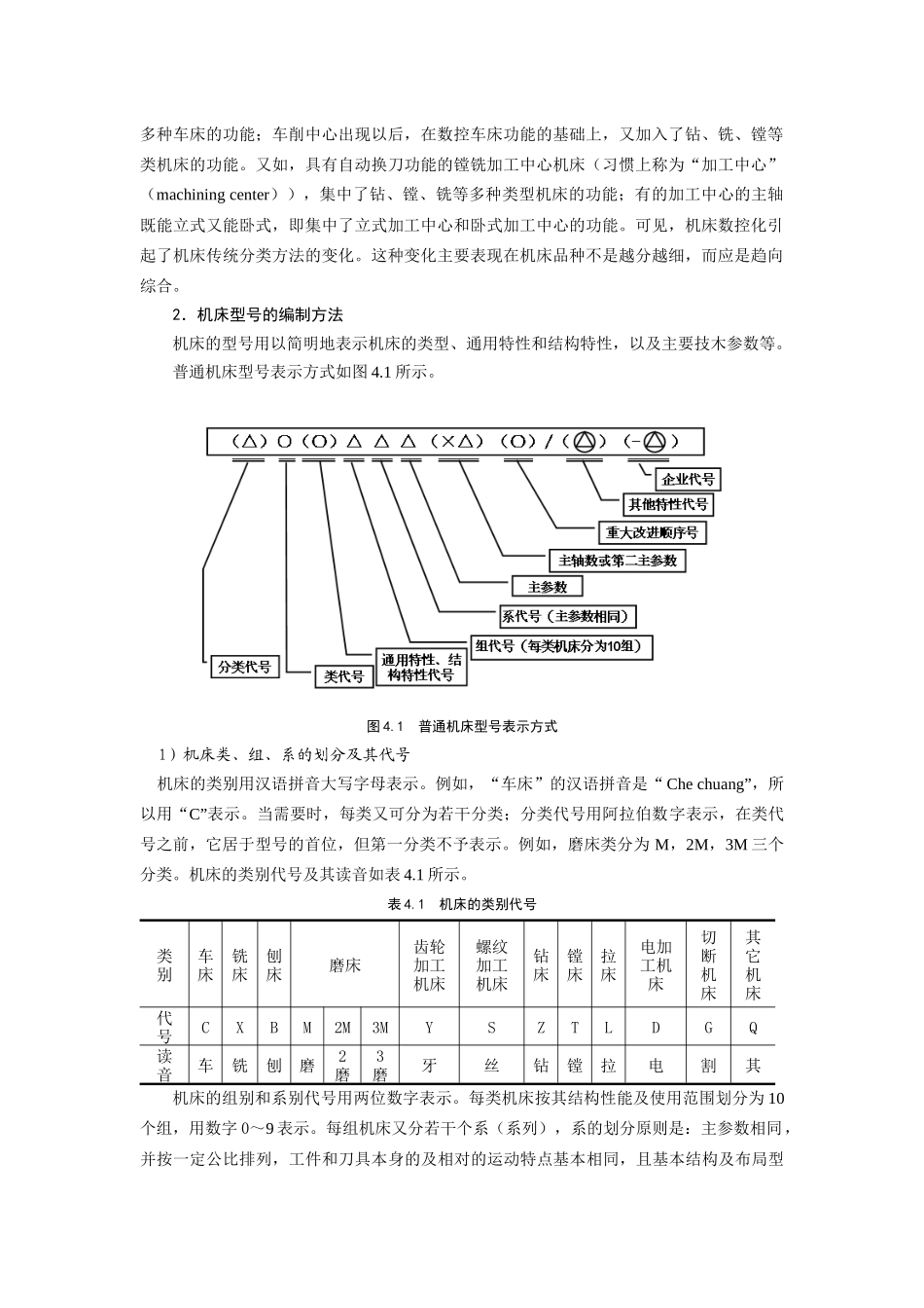 典型机床工作运动分析_第2页