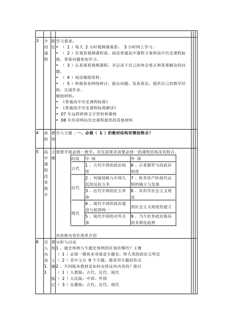 教育部XXXX年普通高中课改实验省教师远程培训资料_第2页