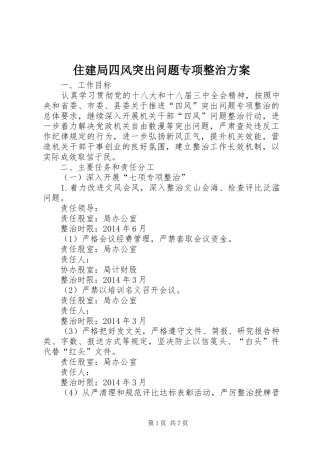 住建局四风突出问题专项整治方案