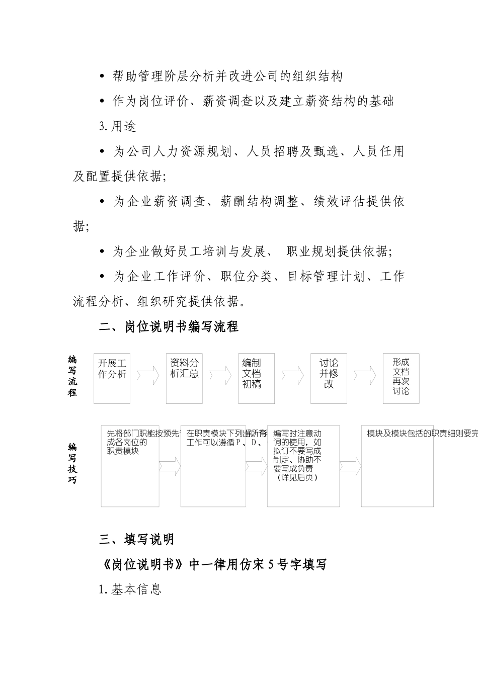 岗位说明书填写说明_第2页