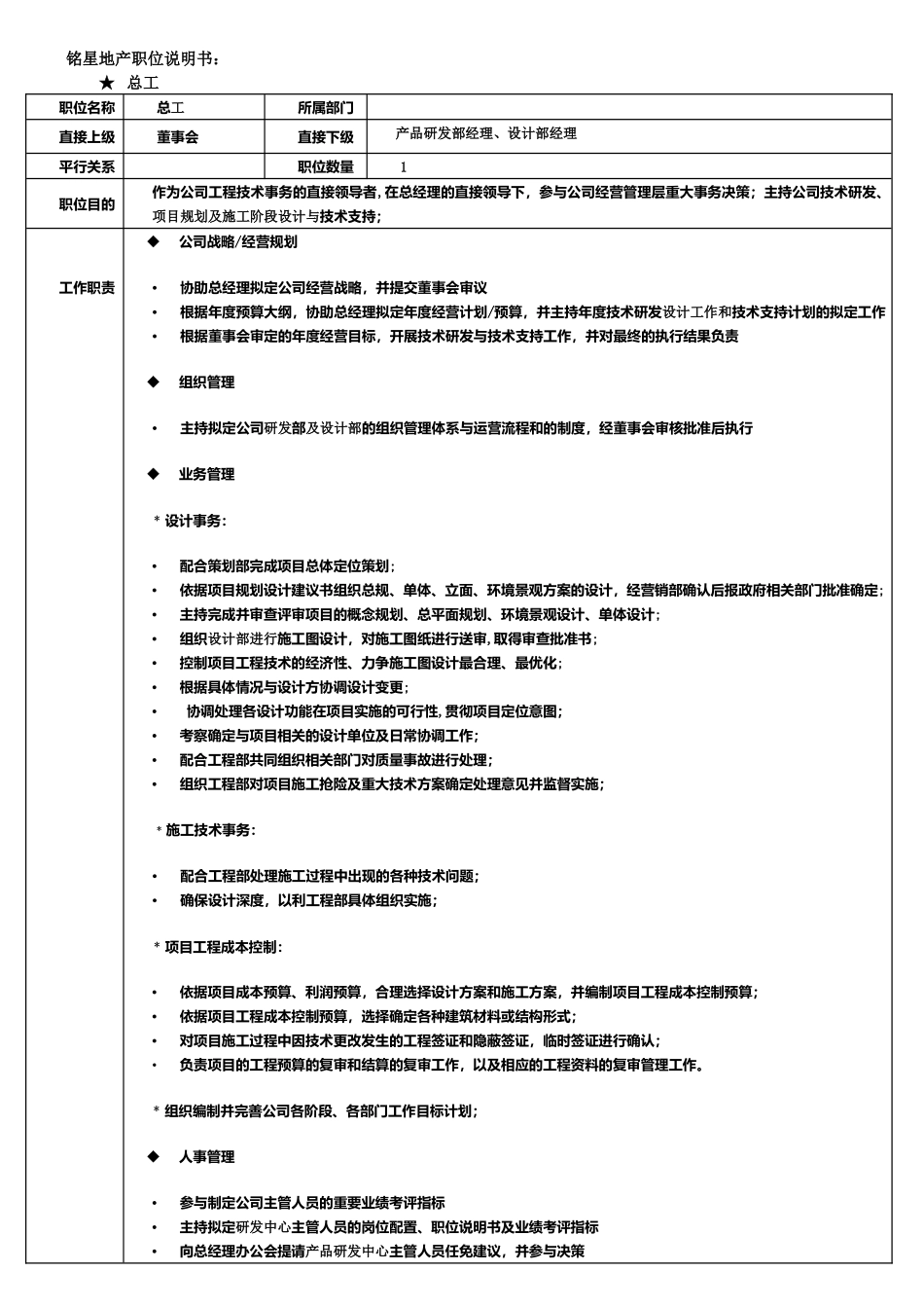 房地产公司组织架构及岗位职责9484991073_第3页