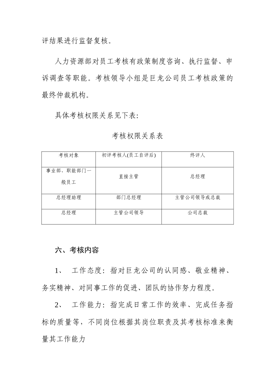 巨龙公司年度员工考核方案-考核的目的、促进公司与员工之间、部门与部门之间多方面的沟通( 49)_第3页