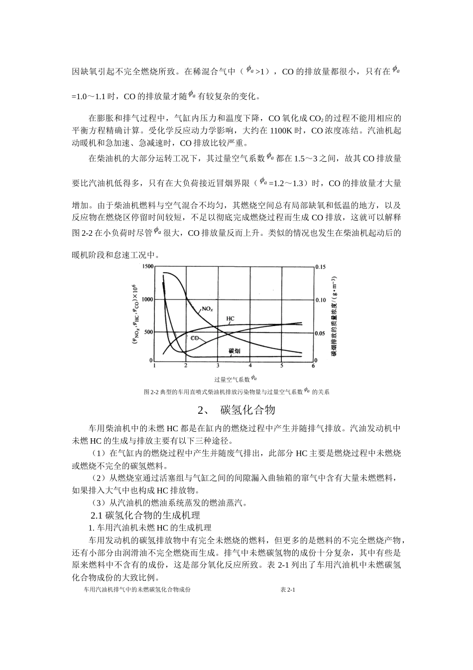 发动机排放污染物的生成机理_第2页