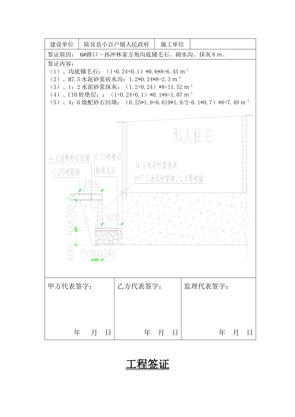 工程签证培训资料_第2页