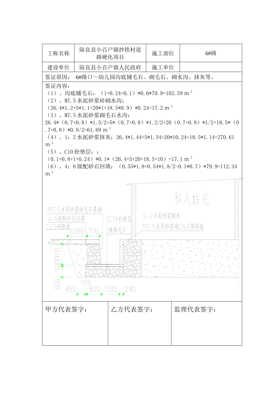 工程签证培训资料_第3页