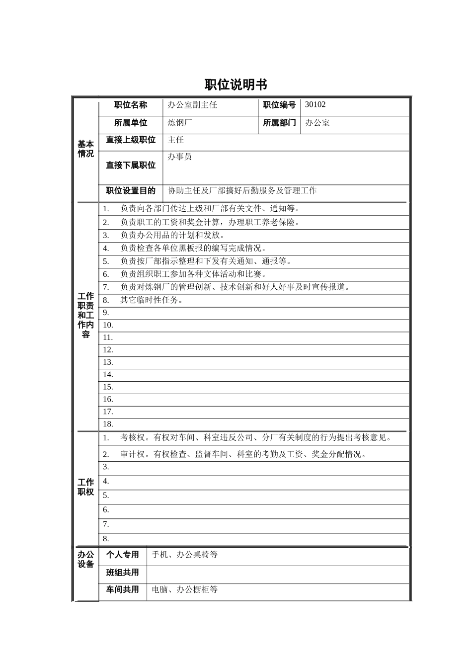 炼钢厂办公室副主任职位说明书_第1页