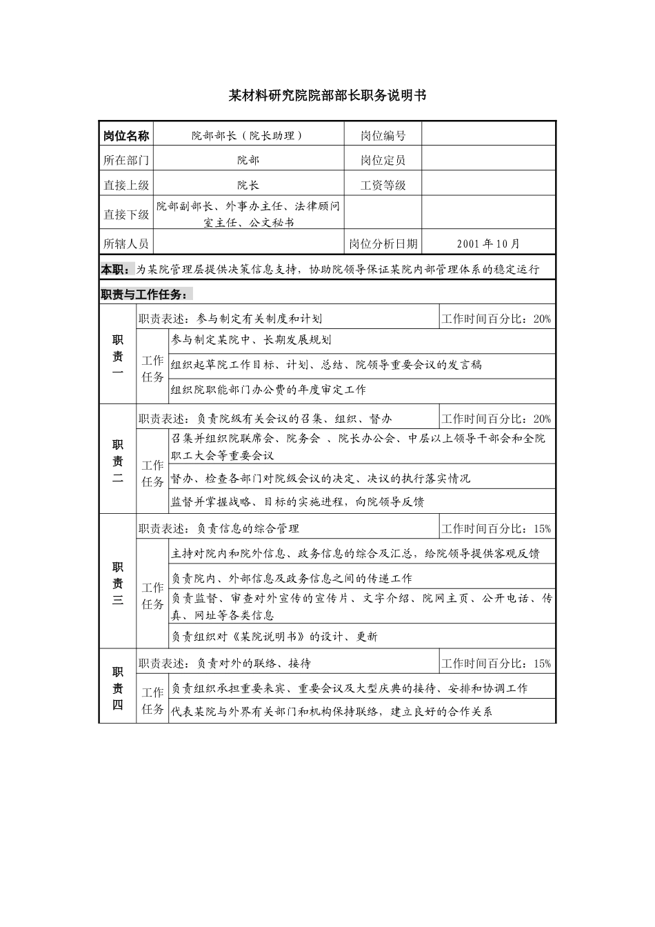 某材料研究院院部部长职务说明书_第1页