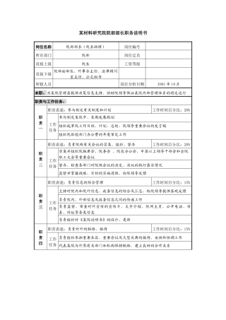 某材料研究院院部部长职务说明书