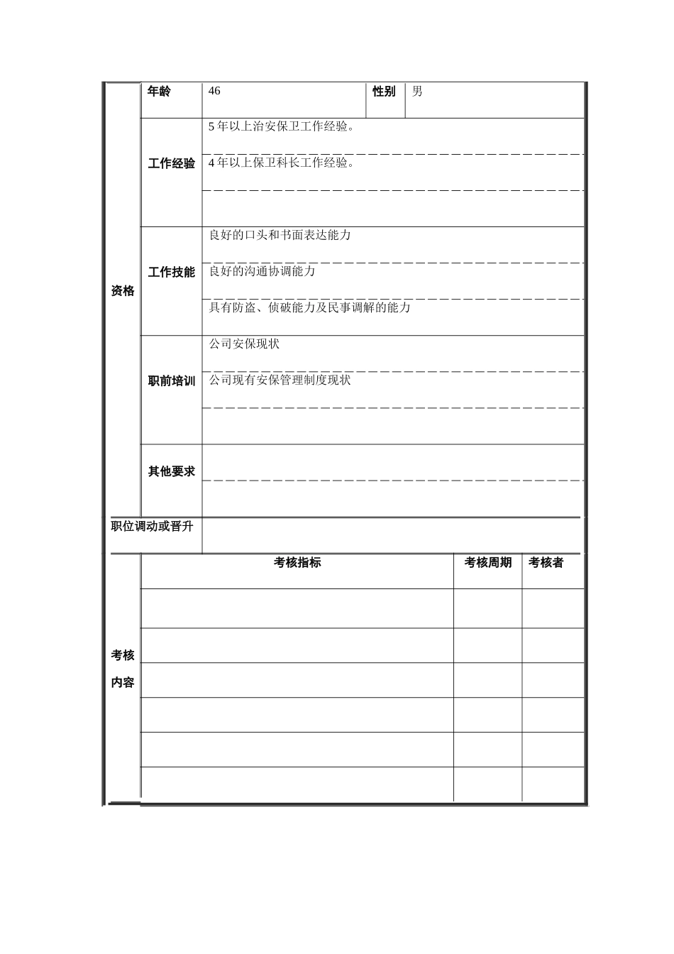 安全保卫部经理职务说明书_第3页