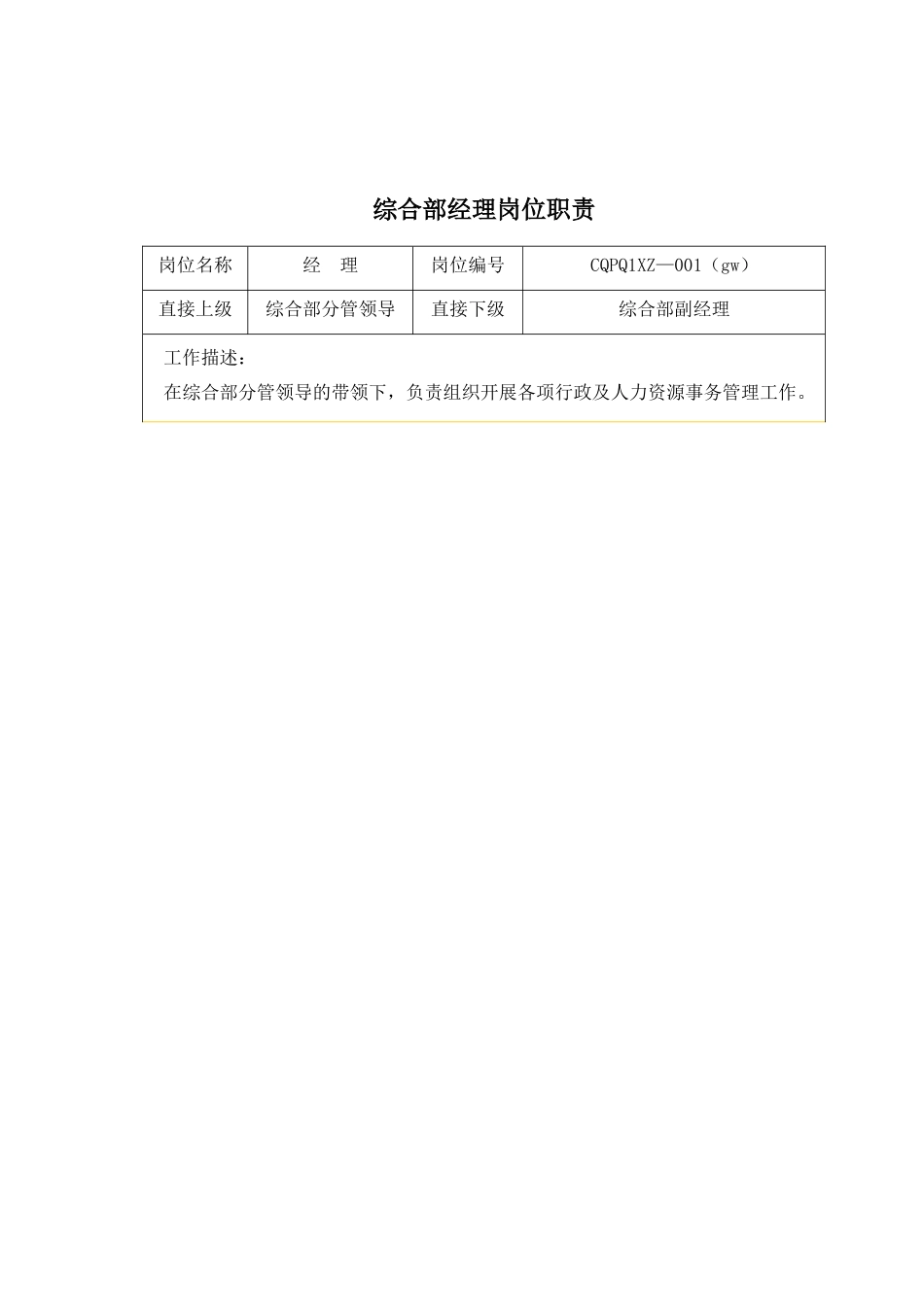 某大型地产企业综合部岗位职责描述_第2页