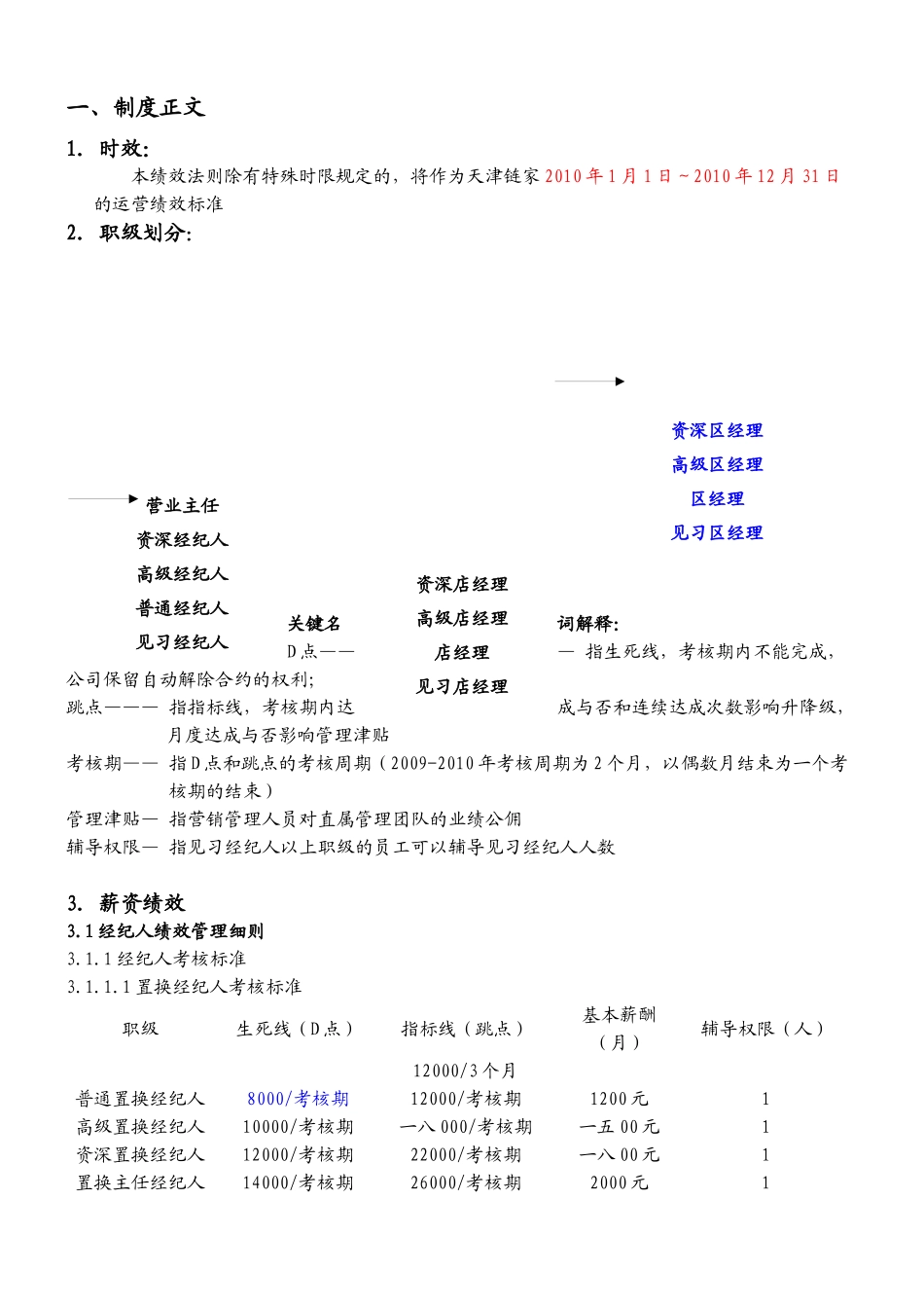 某公司人事制度文件_第1页
