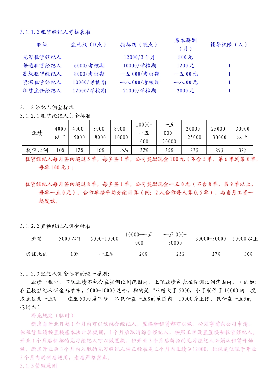 某公司人事制度文件_第2页