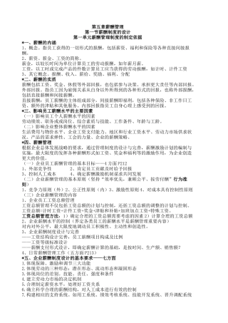 第五章薪酬管理2406517921