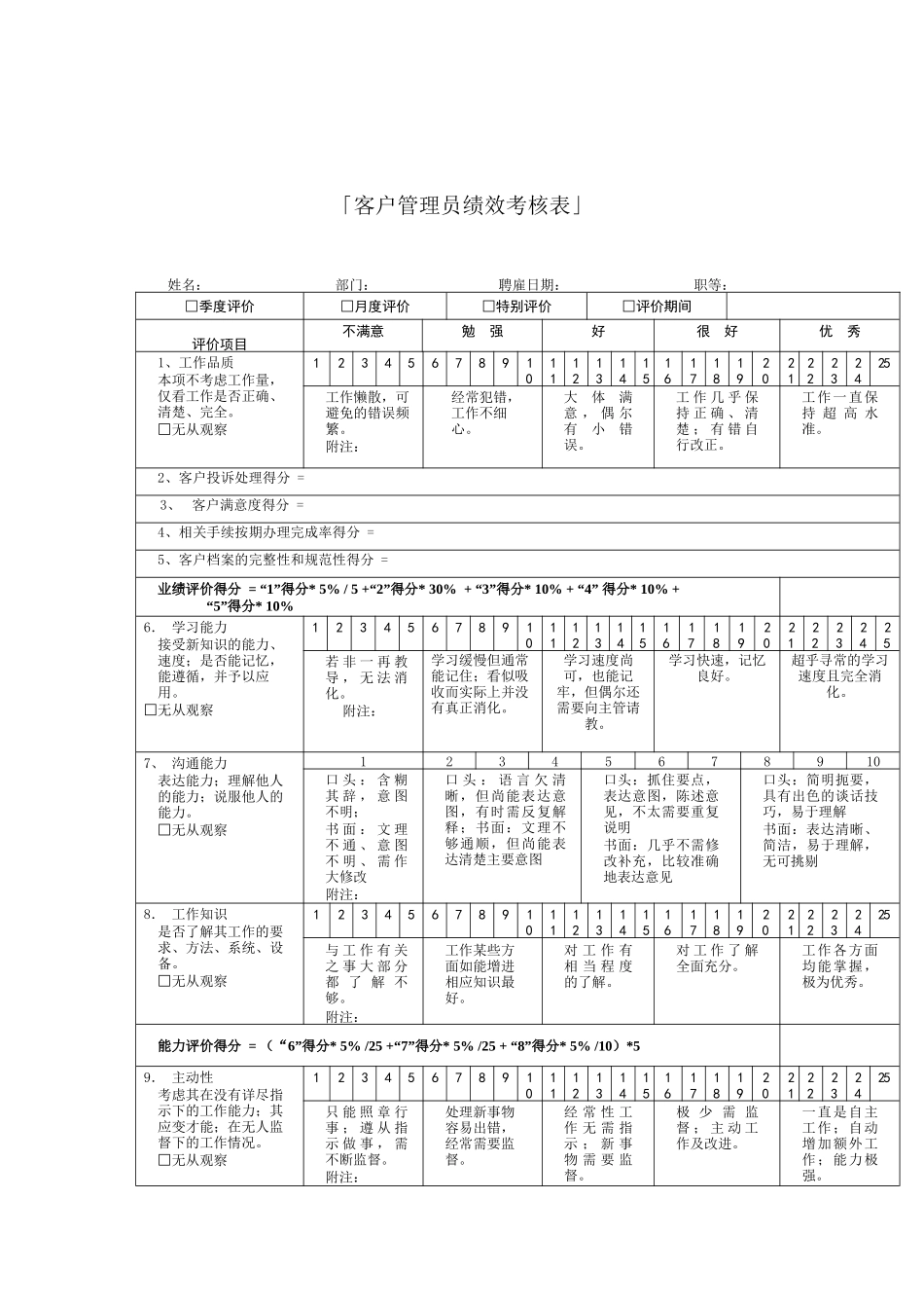 客户管理员绩效考核表_第1页