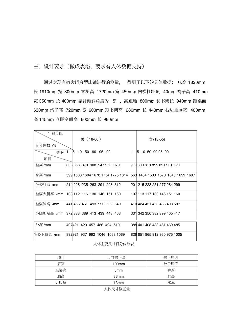 大学生宿舍学习用桌椅设计_第3页