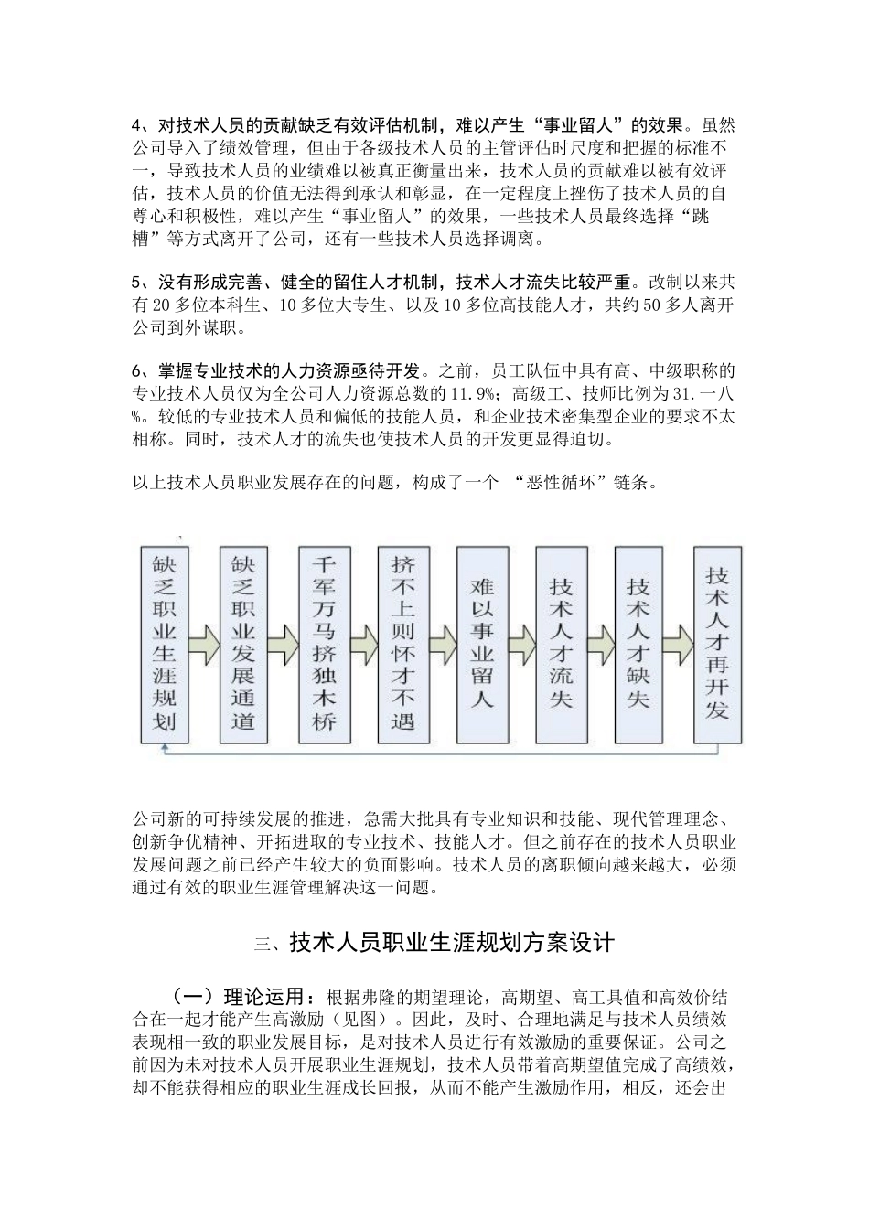 技术人员职业生涯规划研究与实践_第3页