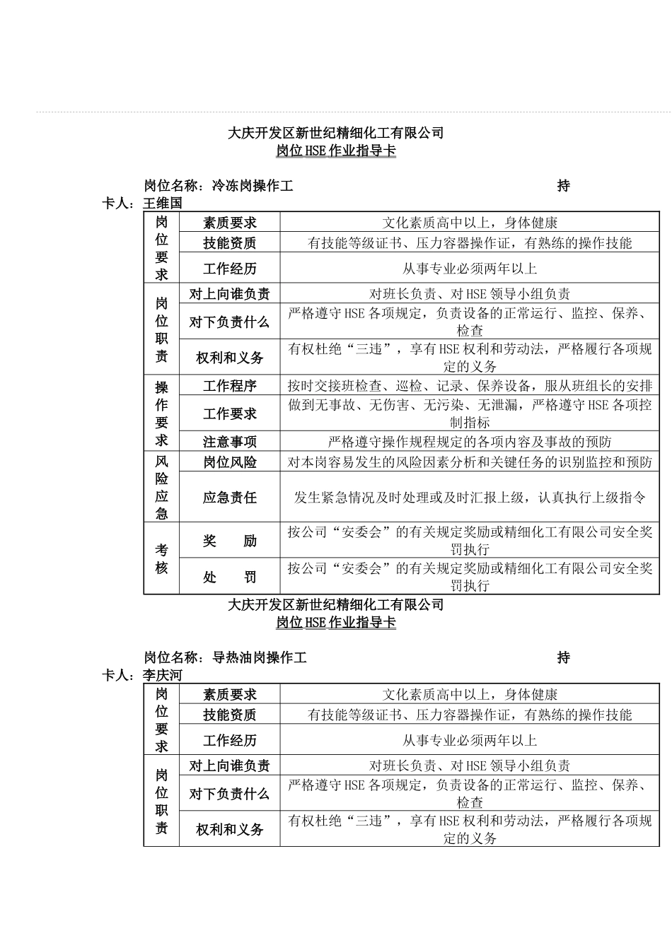 【岗位分析--hse岗位作业指导卡-全套范例】_第3页