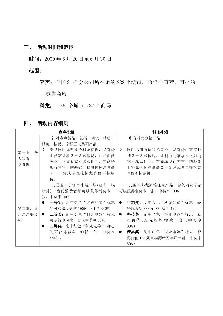 科技精品大放送活动培训各级工作人员培训手册_第2页