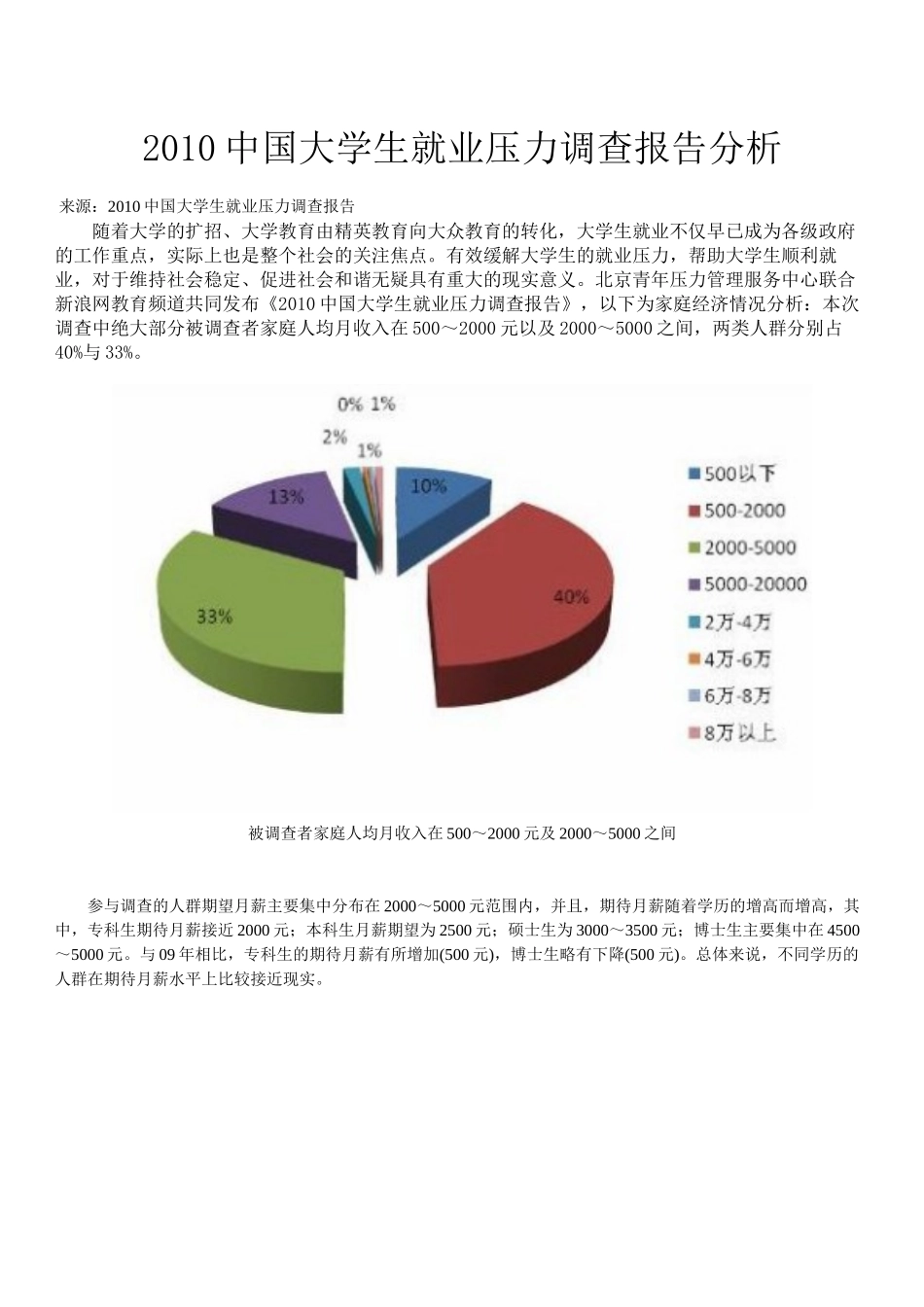 大学生压力来源_第3页