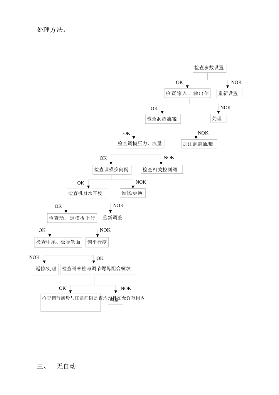镁合金机培训课件_第2页