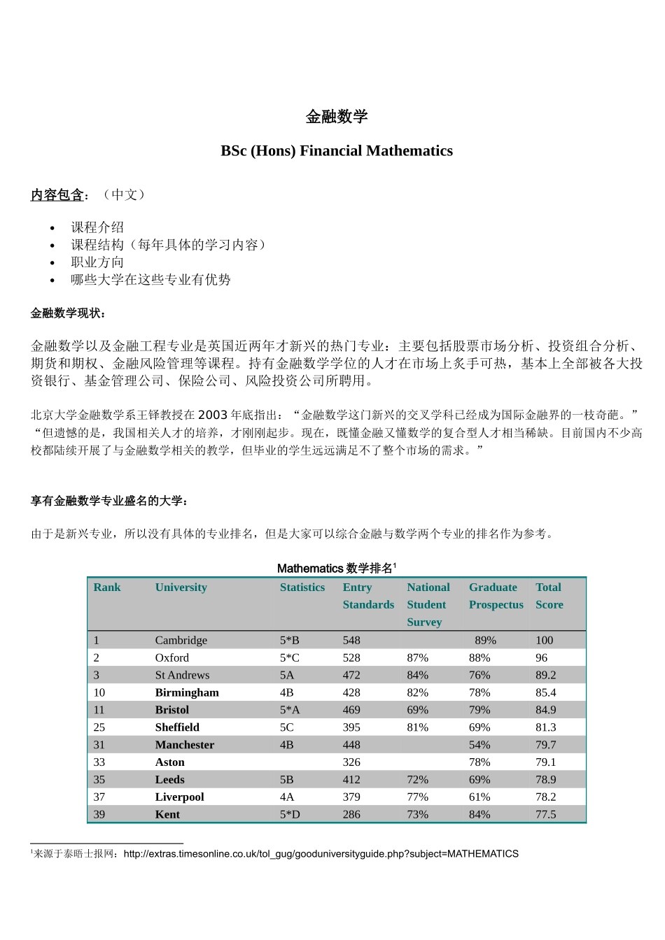 金融数学专业-jessica：bsc(hons)_第1页