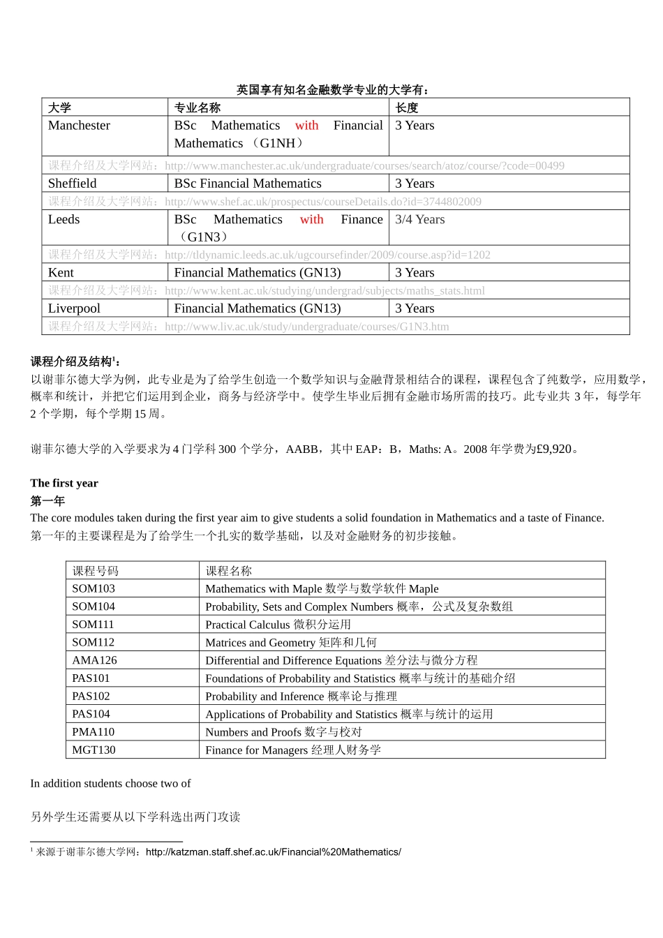 金融数学专业-jessica：bsc(hons)_第3页