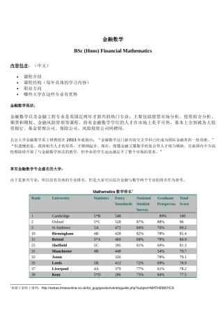 金融数学专业-jessica：bsc(hons)