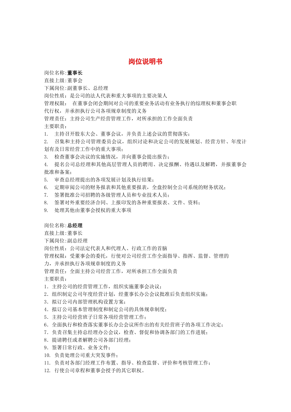 某公司50个岗位岗位说明书_第1页