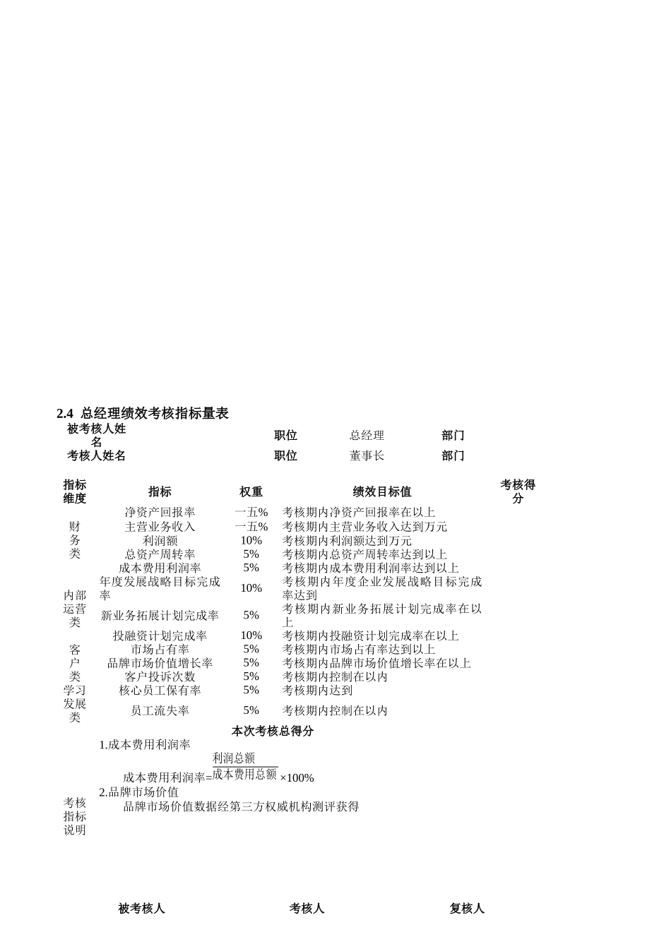 高层管理人员绩效考核_第2页