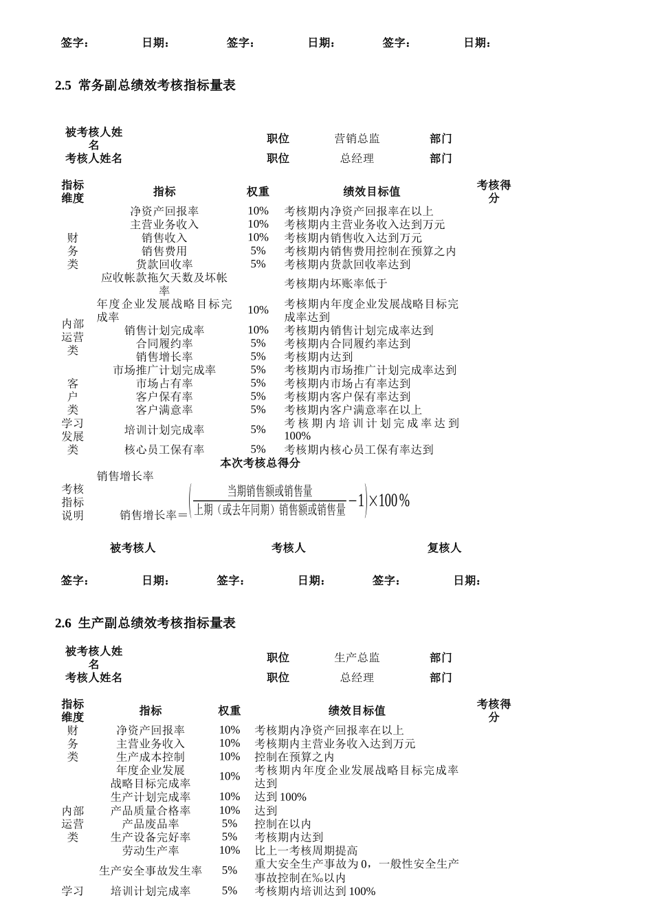 高层管理人员绩效考核_第3页