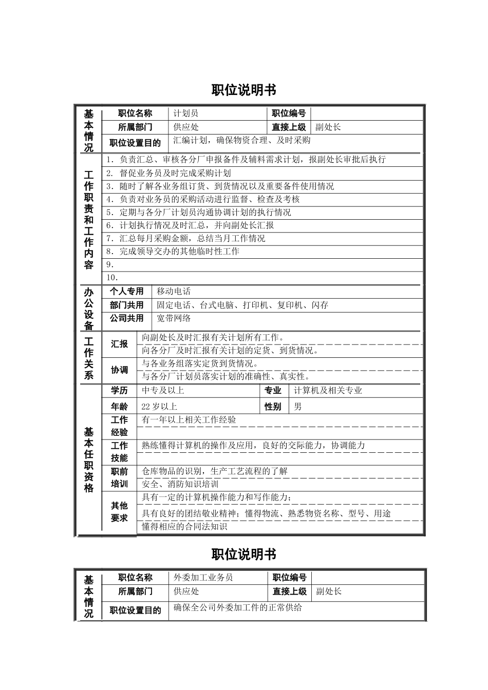 德龙钢铁-非管理职位说明书_第1页