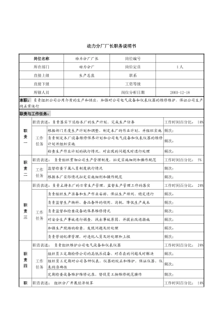 动力分厂厂长职务说明书