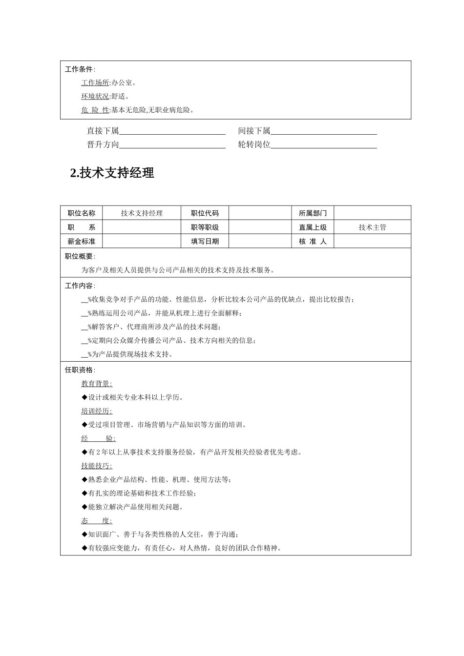 岗位说明书——技术职位（一）_第2页