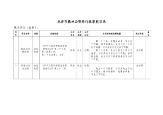 龙岩市森林公安局行政职权目录