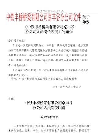 某公司人员岗位职责的通知