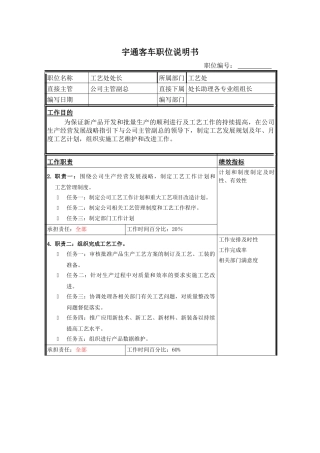 工艺处处长职位说明书