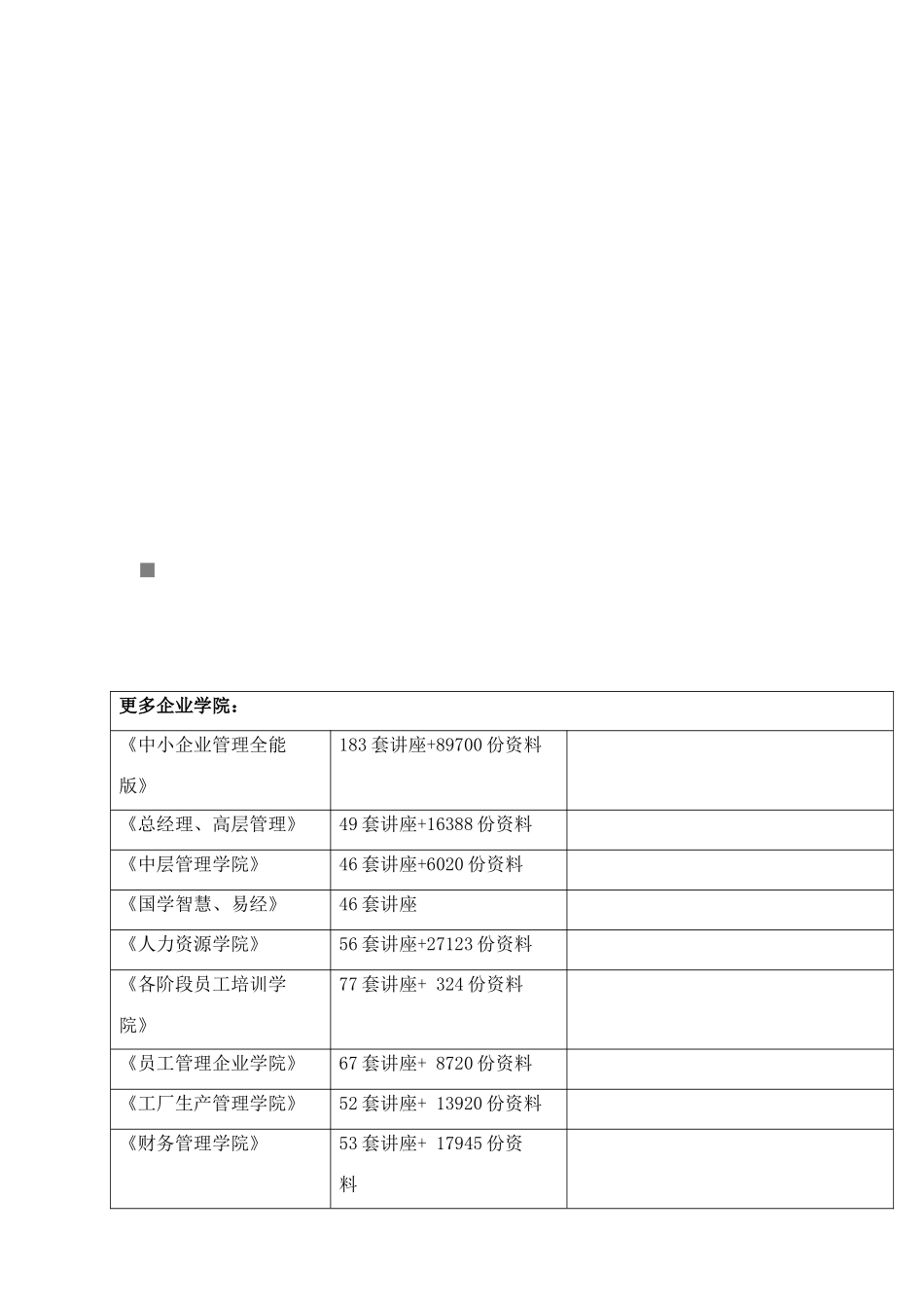 领导科学与艺术考核作业_第1页