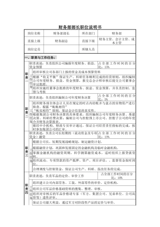 财务部部长职位说明书