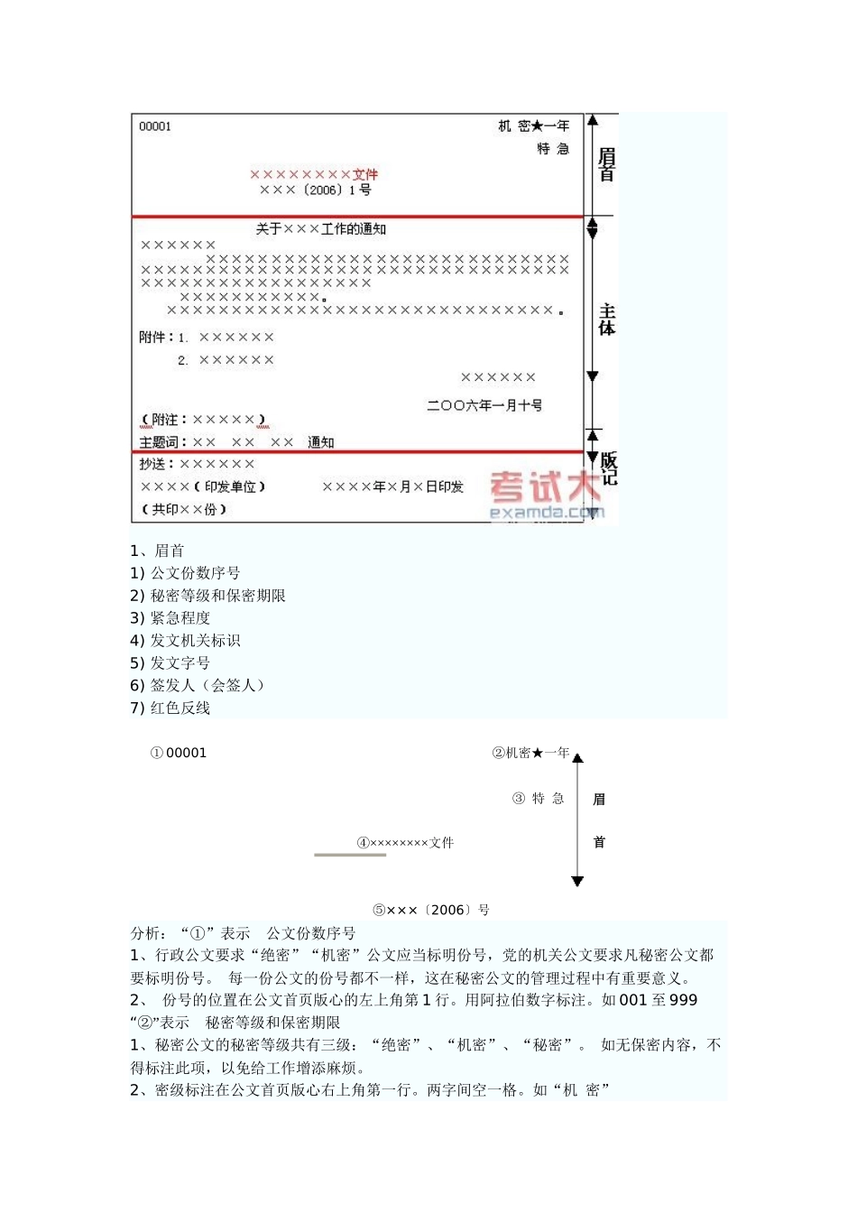秘书文书基础知识：第二节应用文书的格式_第2页