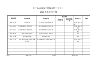 医疗器械网络交易服务第三方平台培训考核试题及答案