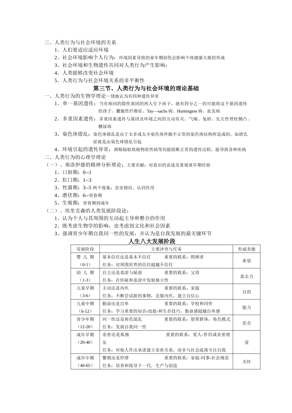 第3章—人类行为与社会环境_第3页