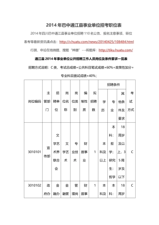 X年巴中通江县事业单位招考职位表