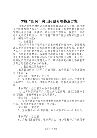 学校“四风”突出问题专项整治方案